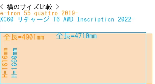 #e-tron 55 quattro 2019- + XC60 リチャージ T6 AWD Inscription 2022-